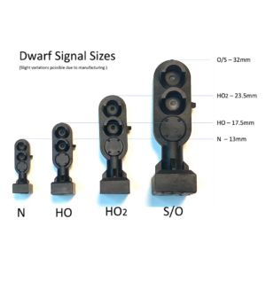 Dwarf Signal & Detector - Starter Kit