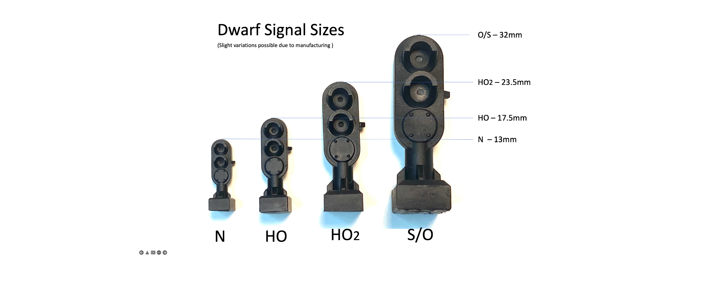 N scale dwarf signals top