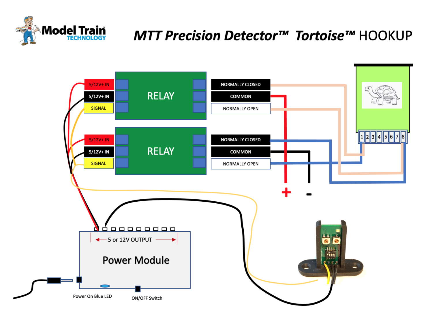 Precision Detector (N,HO, O scale) Signaling, Lighting & Animation